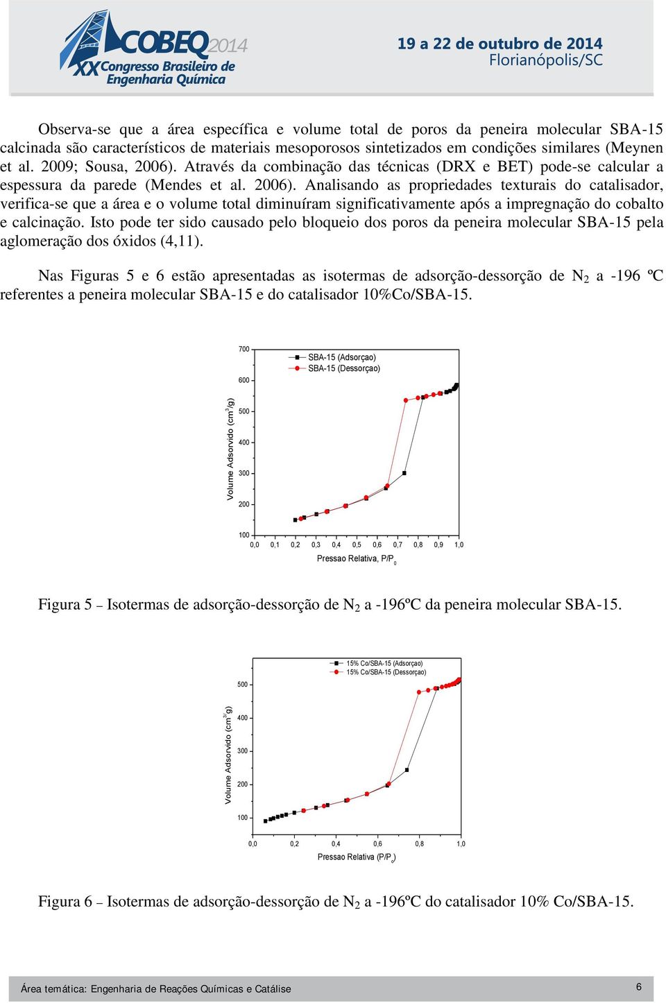 Através da combinação das técnicas (DRX e BET) pode-se calcular a espessura da parede (Mendes et al. 2006).