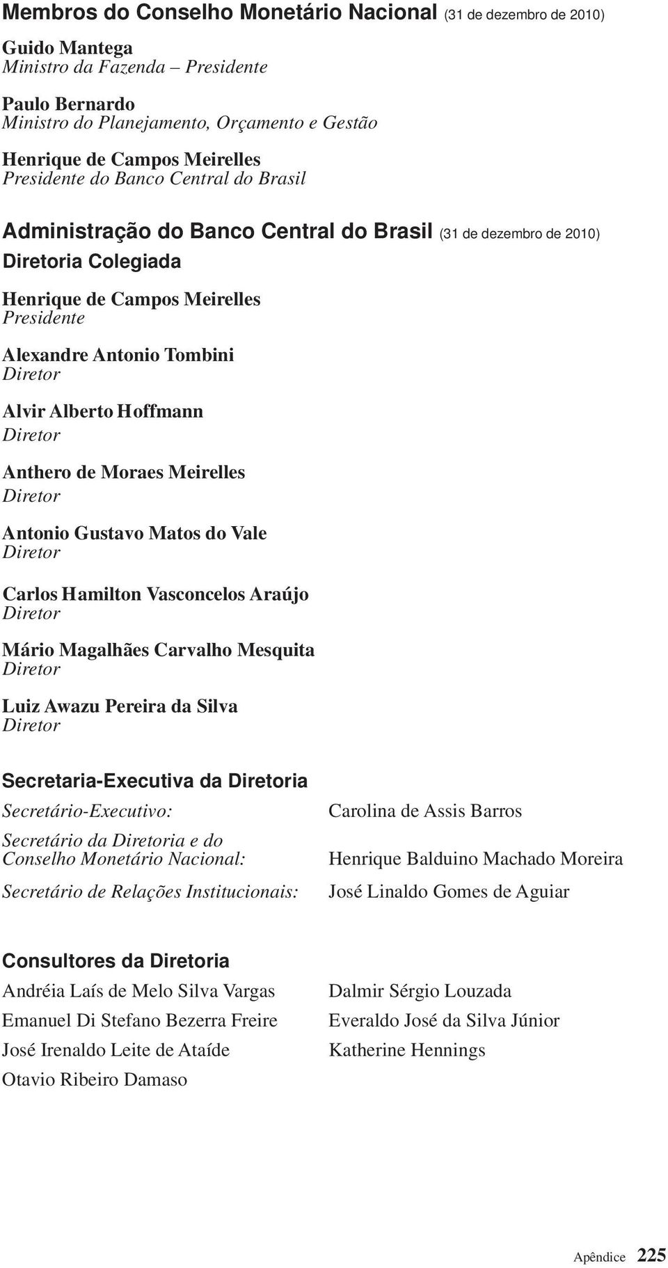 Alvir Alberto Hoffmann Diretor Anthero de Moraes Meirelles Diretor Antonio Gustavo Matos do Vale Diretor Carlos Hamilton Vasconcelos Araújo Diretor Mário Magalhães Carvalho Mesquita Diretor Luiz