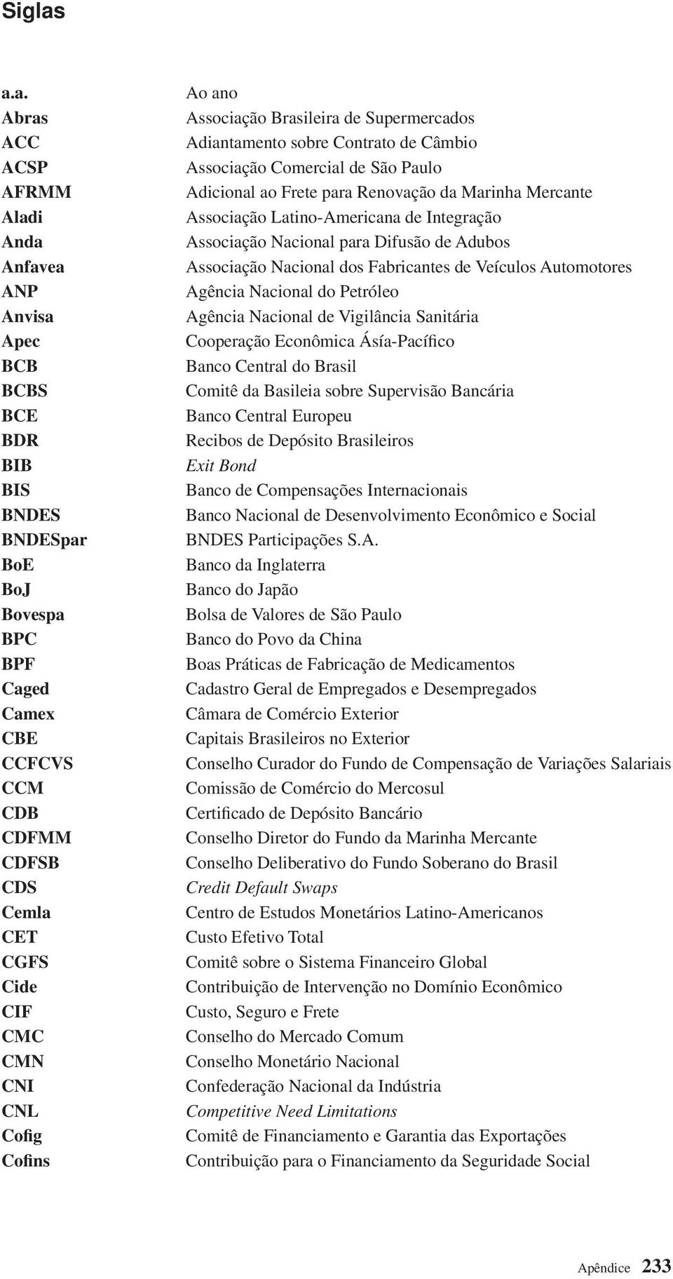 CMN CNI CNL Cofig Cofins Ao ano Associação Brasileira de Supermercados Adiantamento sobre Contrato de Câmbio Associação Comercial de São Paulo Adicional ao Frete para Renovação da Marinha Mercante