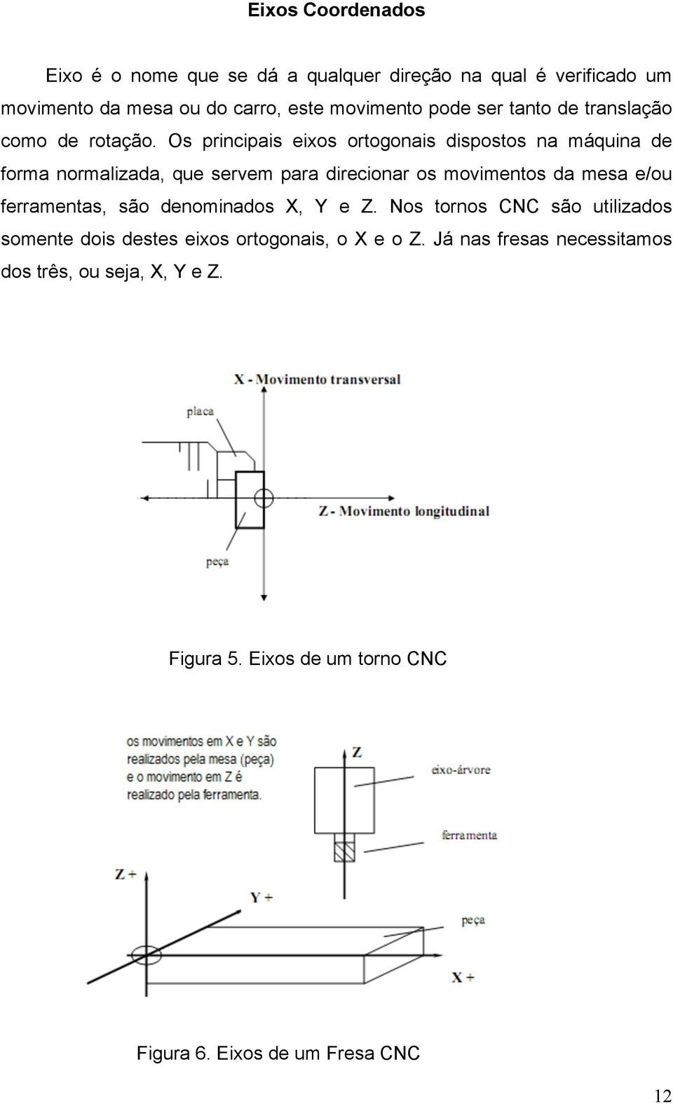 Os principais eixos ortogonais dispostos na máquina de forma normalizada, que servem para direcionar os movimentos da mesa e/ou