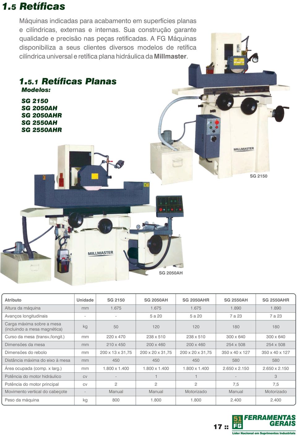 1 Retíficas Planas SG 2150 SG 2050AH SG 2050AHR SG 2550AH SG 2550AHR SG 2150 SG 2050AH Atributo Unidade SG 2150 SG 2050AH SG 2050AHR SG 2550AH SG 2550AHR Altura da máquina 1.675 1.675 1.675 1.890 1.