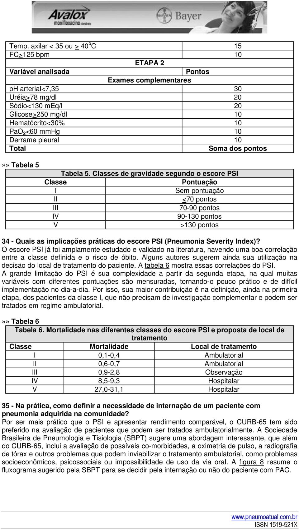 Classes de gravidade segundo o escore PSI Classe Pontuação I Sem pontuação II <70 pontos III 70-90 pontos IV 90-130 pontos V >130 pontos 34 - Quais as implicações práticas do escore PSI (Pneumonia