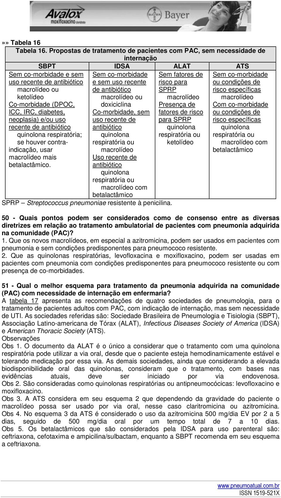 diabetes, neoplasia) e/ou uso recente de antibiótico quinolona respiratória; se houver contraindicação, usar macrolídeo mais betalactâmico.