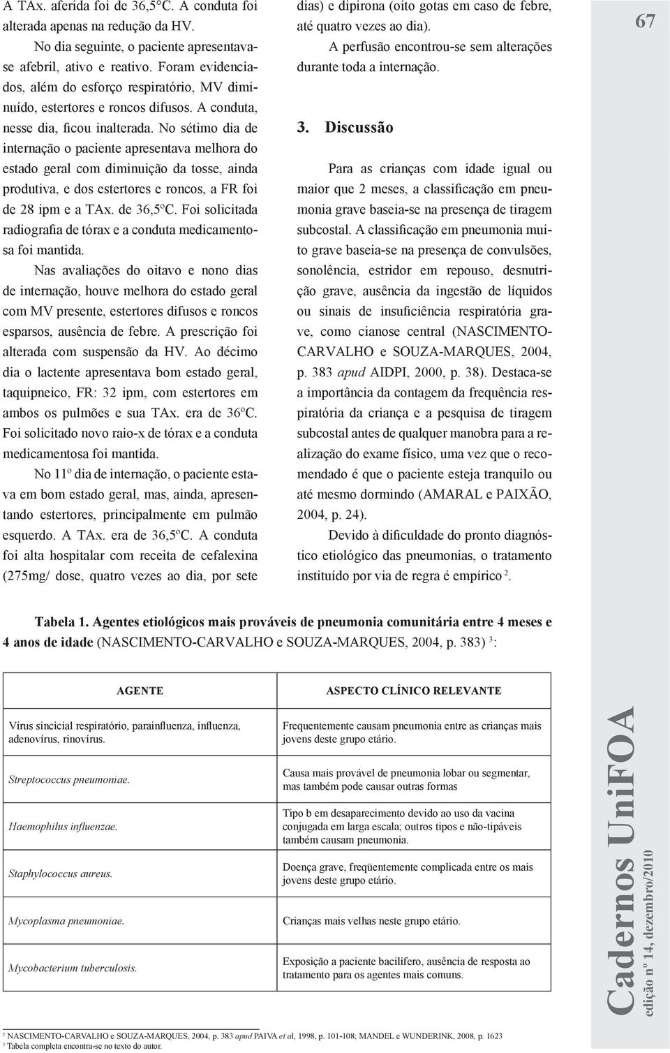 No sétimo dia de internação o paciente apresentava melhora do estado geral com diminuição da tosse, ainda produtiva, e dos estertores e roncos, a FR foi de 28 ipm e a TAx. de 36,5ºC.