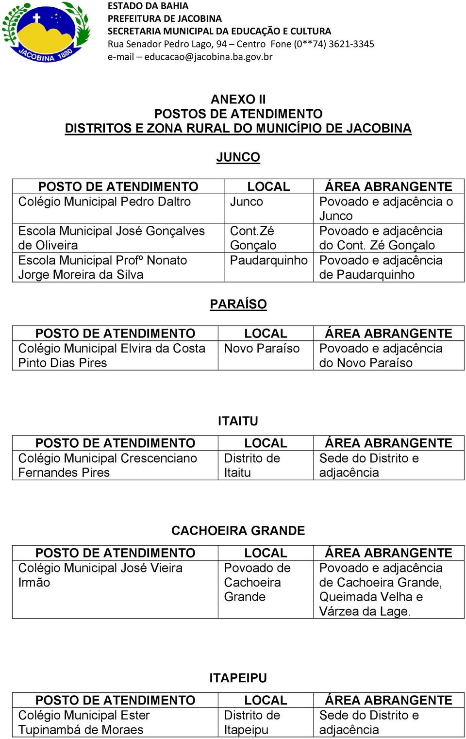 Zé Gonçalo Povoado e adjacência de Paudarquinho Colégio Municipal Elvira da Costa Novo Paraíso Povoado e adjacência Pinto Dias Pires do Novo Paraíso ITAITU Colégio Municipal Crescenciano Distrito de