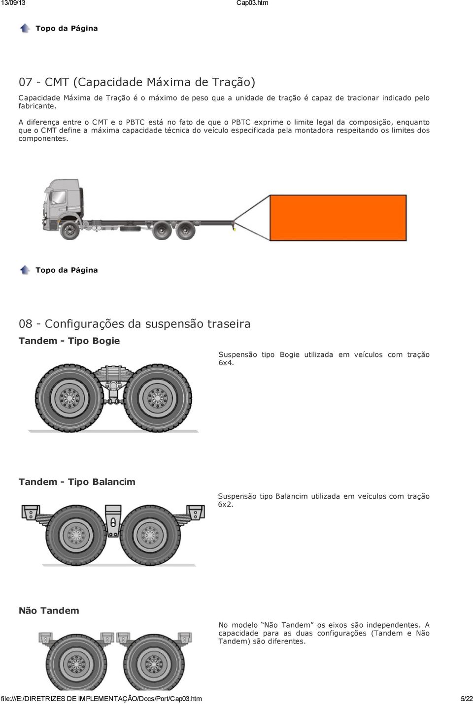 respeitando os limites dos componentes. 08 - Configurações da suspensão traseira Tandem - Tipo Bogie Suspensão tipo Bogie utilizada em veículos com tração 6x4.