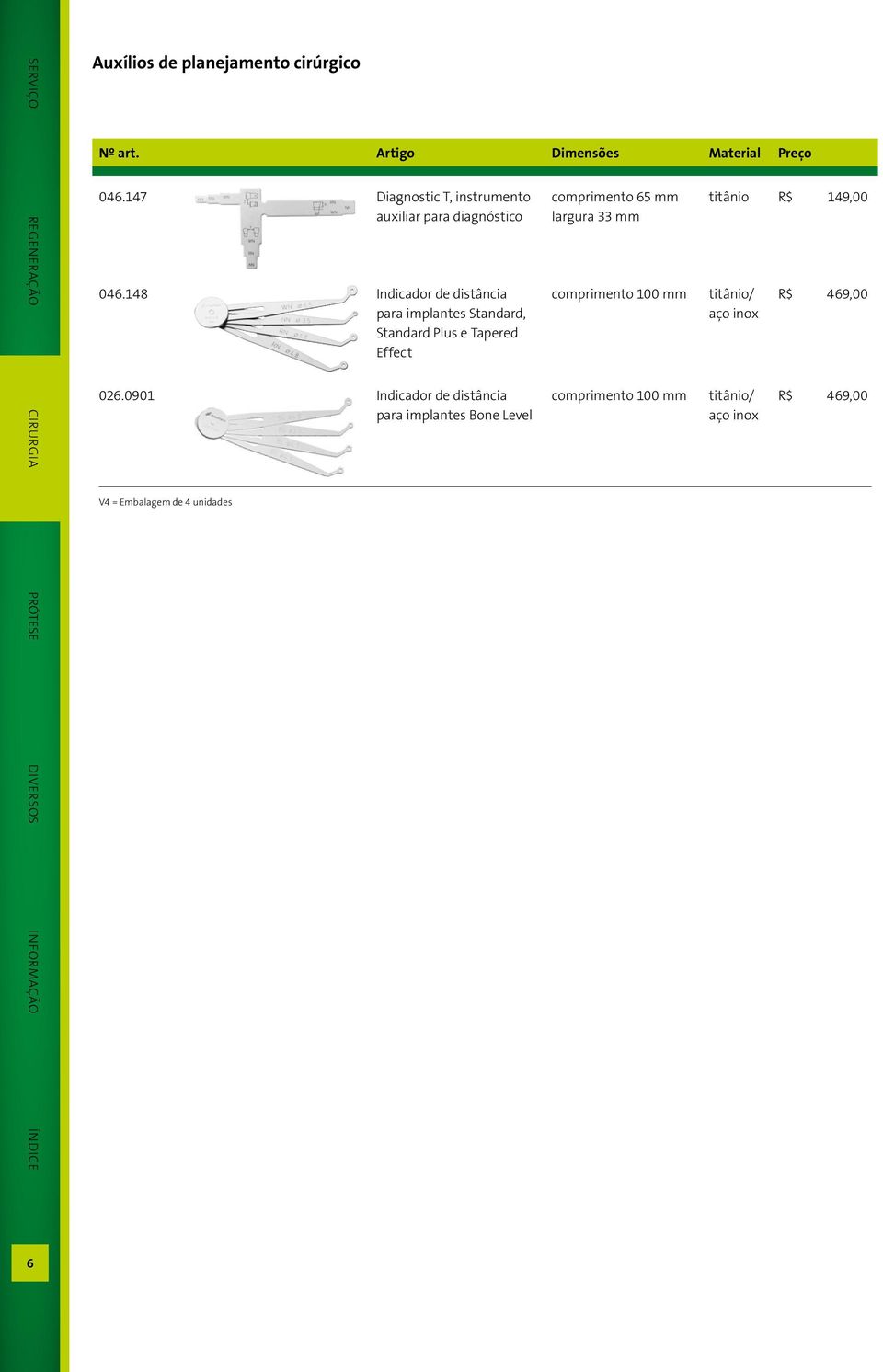 148 Indicador de distância para implantes Standard, Standard Plus e Tapered Effect 026.