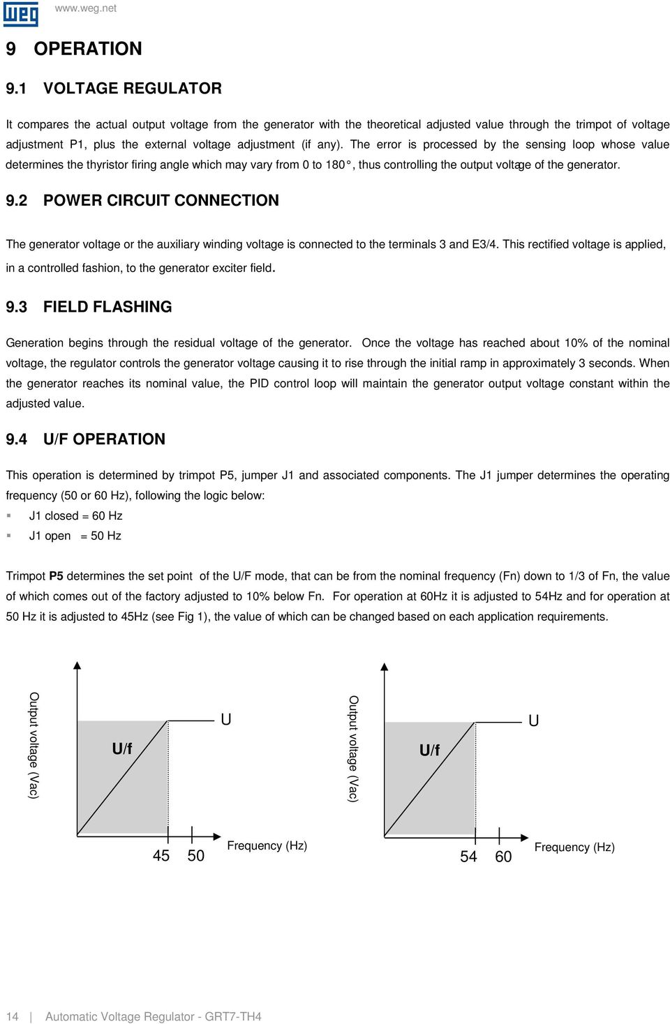 any). The error is processed by the sensing loop whose value determines the thyristor firing angle which may vary from 0 to 180, thus controlling the output voltage of the generator. 9.