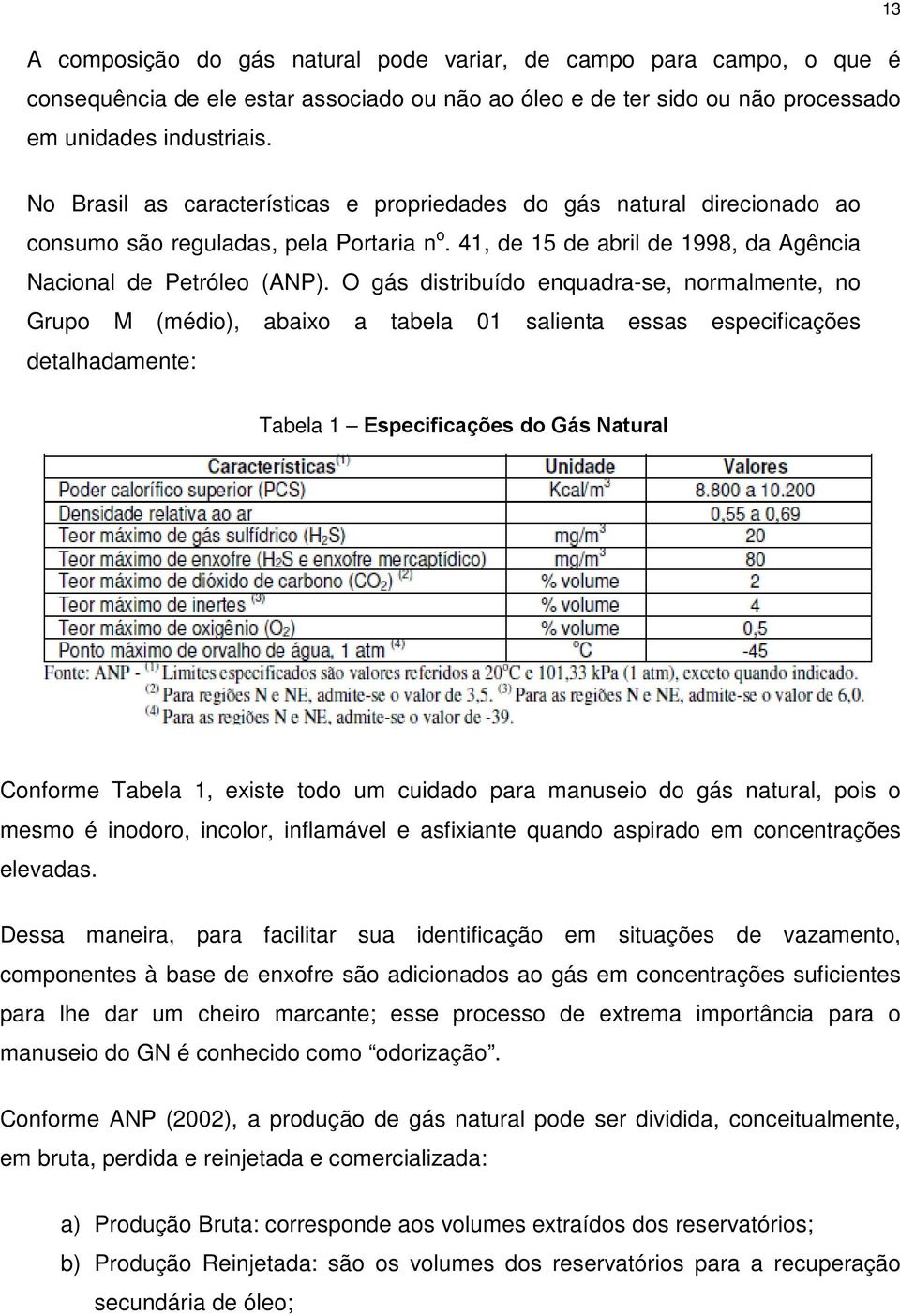 O gás distribuído enquadra-se, normalmente, no Grupo M (médio), abaixo a tabela 01 salienta essas especificações detalhadamente: Tabela 1 Especificações do Gás Natural Conforme Tabela 1, existe todo