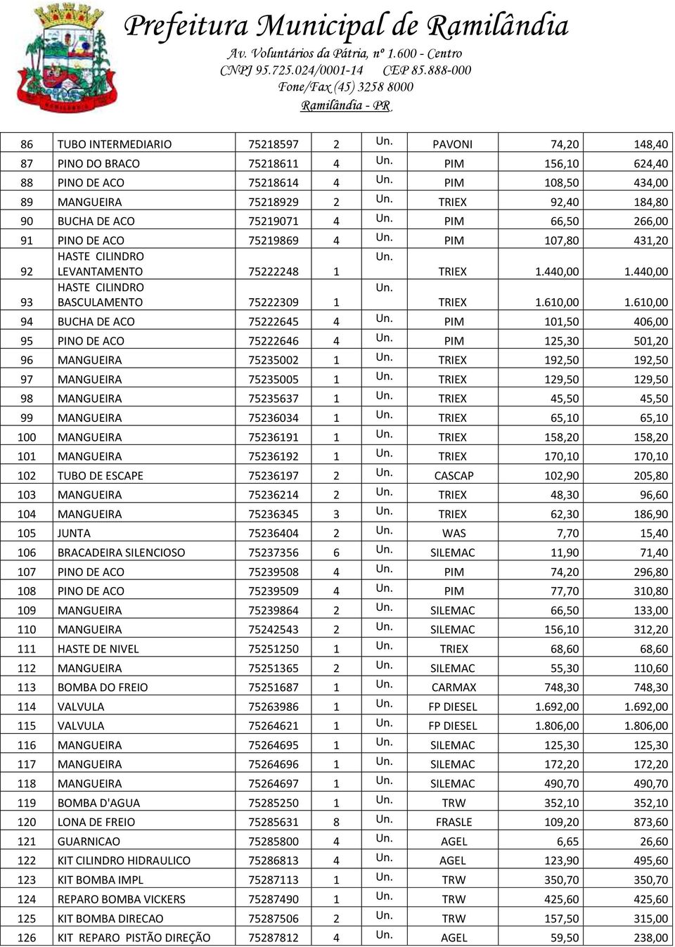 440,00 93 HASTE CILINDRO BASCULAMENTO 75222309 1 Un. TRIEX 1.610,00 1.610,00 94 BUCHA DE ACO 75222645 4 Un. PIM 101,50 406,00 95 PINO DE ACO 75222646 4 Un.