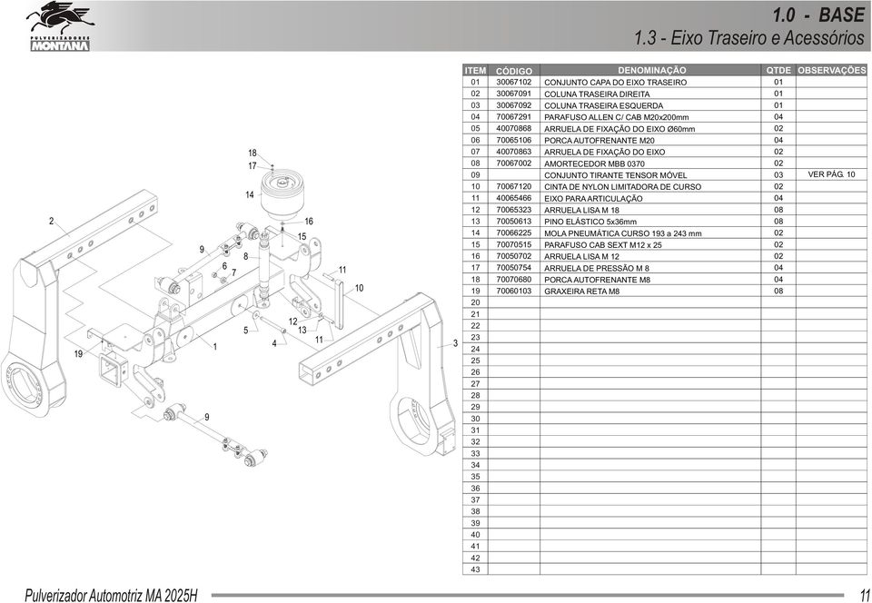 TRASEIRA DIREITA COLUNA TRASEIRA ESQUERDA PARAFUSO ALLEN C/ CAB M0x00mm ARRUELA DE FIXAÇÃO DO EIXO Ø0mm PORCA AUTOFRENANTE M0 ARRUELA DE FIXAÇÃO DO EIXO