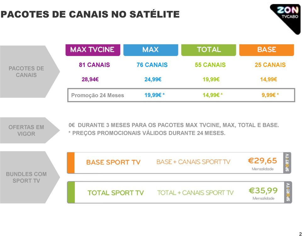 9,99 * OFERTAS EM VIGOR 0 DURANTE 3 MESES PARA OS PACOTES MAX TVCINE, MAX,