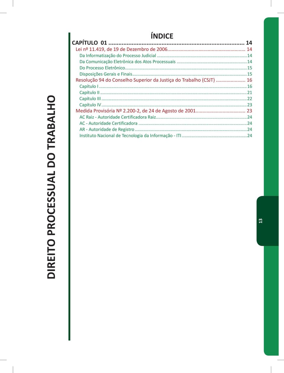 ..15 Resolução 94 do Conselho Superior da Justiça do Trabalho (CSJT)... 16 Capítulo I...16 Capítulo II...21 Capítulo III...22 Capítulo IV.