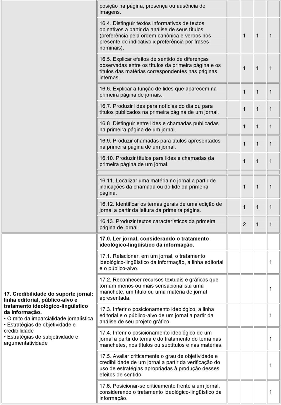 Explicar efeitos de sentido de diferenças observadas entre os títulos da primeira página e os títulos das matérias correspondentes nas páginas internas. 6.