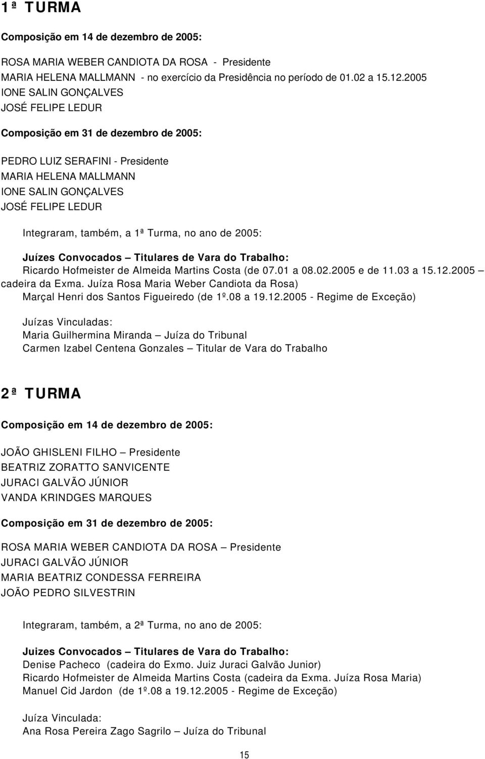 1ª Turma, no ano de 2005: Juízes Convocados Titulares de Vara do Trabalho: Ricardo Hofmeister de Almeida Martins Costa (de 07.01 a 08.02.2005 e de 11.03 a 15.12.2005 cadeira da Exma.