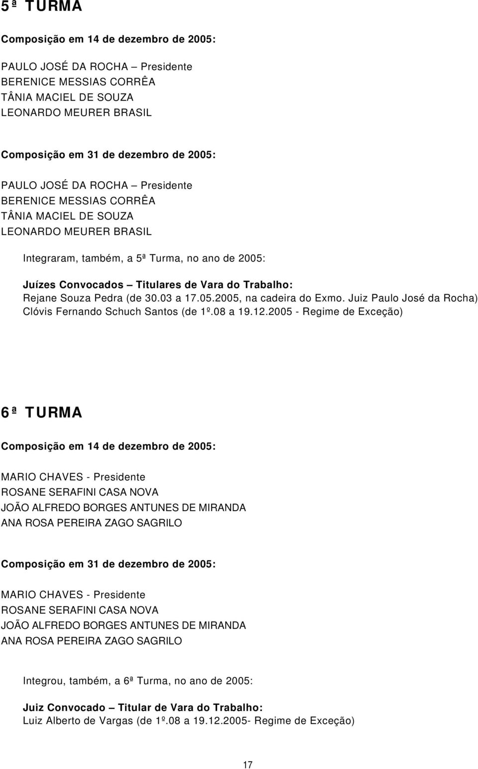 Pedra (de 30.03 a 17.05.2005, na cadeira do Exmo. Juiz Paulo José da Rocha) Clóvis Fernando Schuch Santos (de 1º.08 a 19.12.