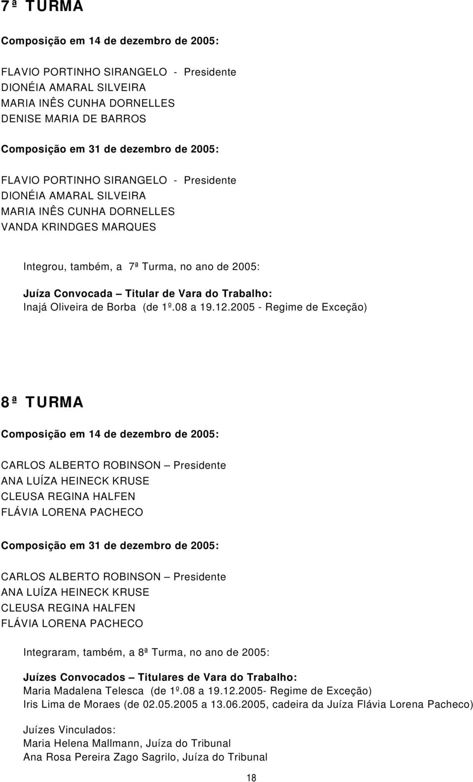 Trabalho: Inajá Oliveira de Borba (de 1º.08 a 19.12.