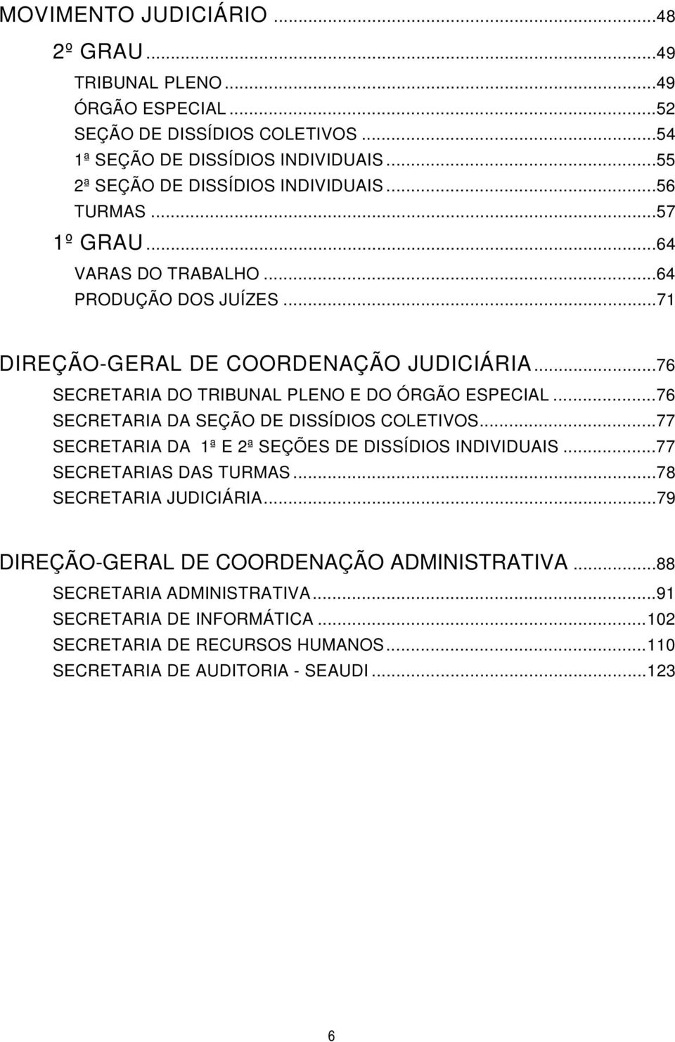 ..76 SECRETARIA DO TRIBUNAL PLENO E DO ÓRGÃO ESPECIAL...76 SECRETARIA DA SEÇÃO DE DISSÍDIOS COLETIVOS...77 SECRETARIA DA 1ª E 2ª SEÇÕES DE DISSÍDIOS INDIVIDUAIS.