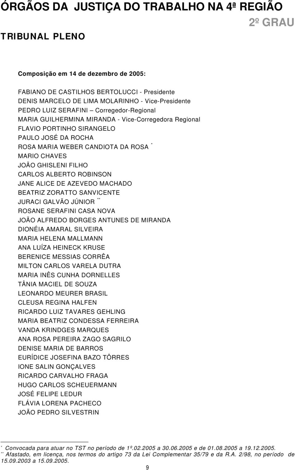 GHISLENI FILHO CARLOS ALBERTO ROBINSON JANE ALICE DE AZEVEDO MACHADO BEATRIZ ZORATTO SANVICENTE JURACI GALVÃO JÚNIOR ** ROSANE SERAFINI CASA NOVA JOÃO ALFREDO BORGES ANTUNES DE MIRANDA DIONÉIA AMARAL