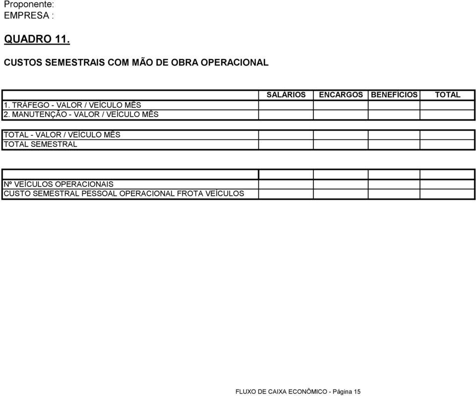 MANUTENÇÃO - VALOR / VEÍCULO MÊS SALÁRIOS ENCARGOS BENEFÍCIOS - VALOR /