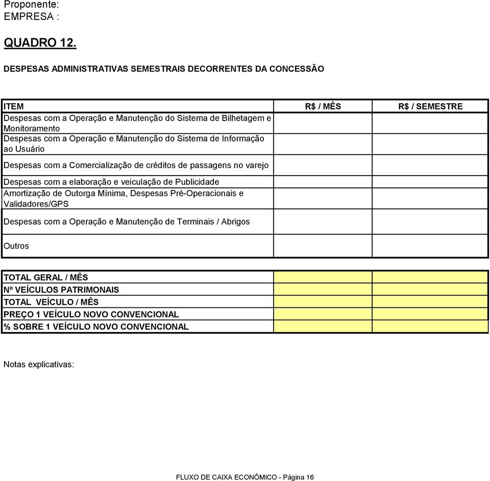 Despesas com a Operação e Manutenção do Sistema de Informação ao Usuário Despesas com a Comercialização de créditos de passagens no varejo Despesas com a elaboração e