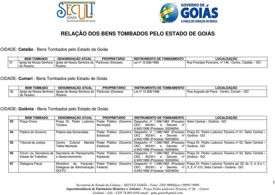 Catalão do Rosário Rosário CIDADE: Cumari - Bens Tombados pelo Estado de Goiás 02 Igreja de Nossa Senhora Igreja de Nossa Senhora do Particular (Diocese) Lei nº 12.