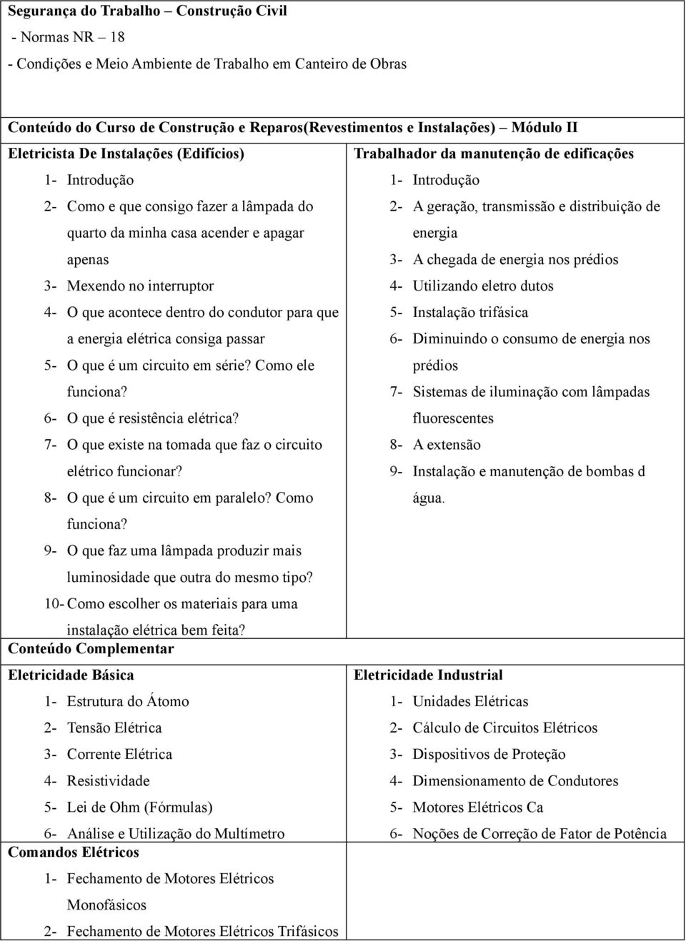 da minha casa acender e apagar energia apenas 3- A chegada de energia nos prédios 3- Mexendo no interruptor 4- Utilizando eletro dutos 4- O que acontece dentro do condutor para que 5- Instalação