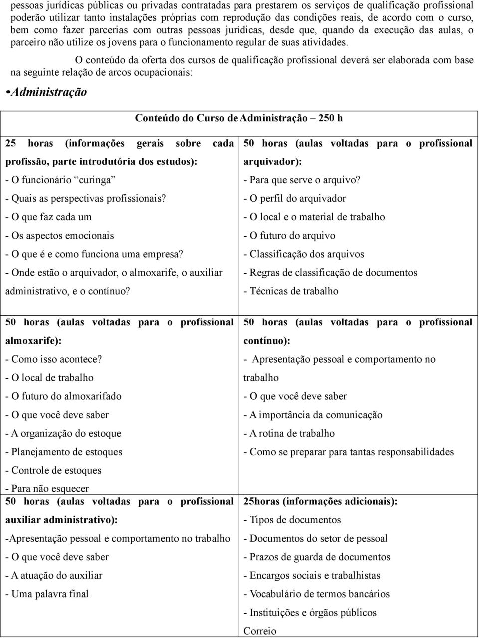 O conteúdo da oferta dos cursos de qualificação profissional deverá ser elaborada com base na seguinte relação de arcos ocupacionais: Administração Conteúdo do Curso de Administração 250 h 25 horas