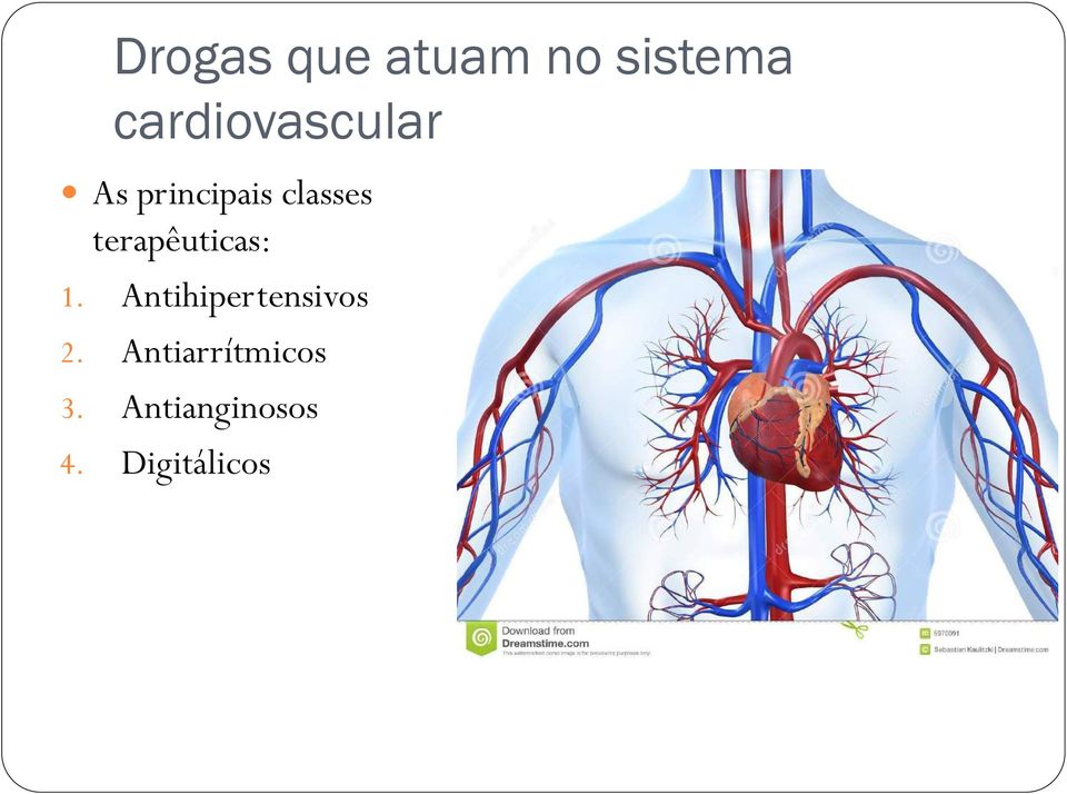 terapêuticas: 1. Antihipertensivos 2.