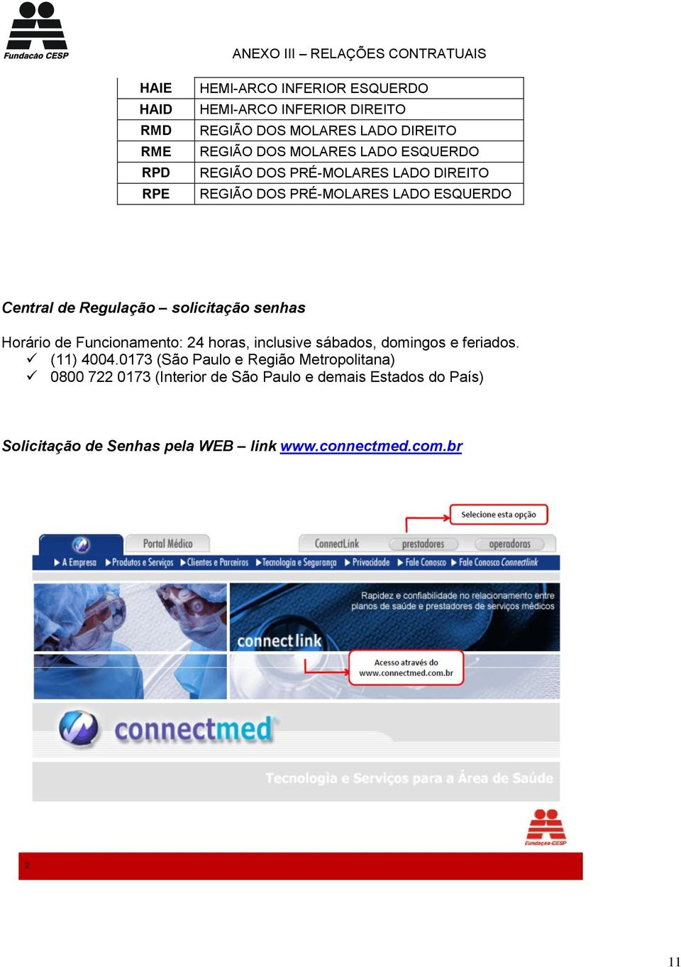 solicitação senhas Horário de Funcionamento: 24 horas, inclusive sábados, domingos e feriados. (11) 4004.