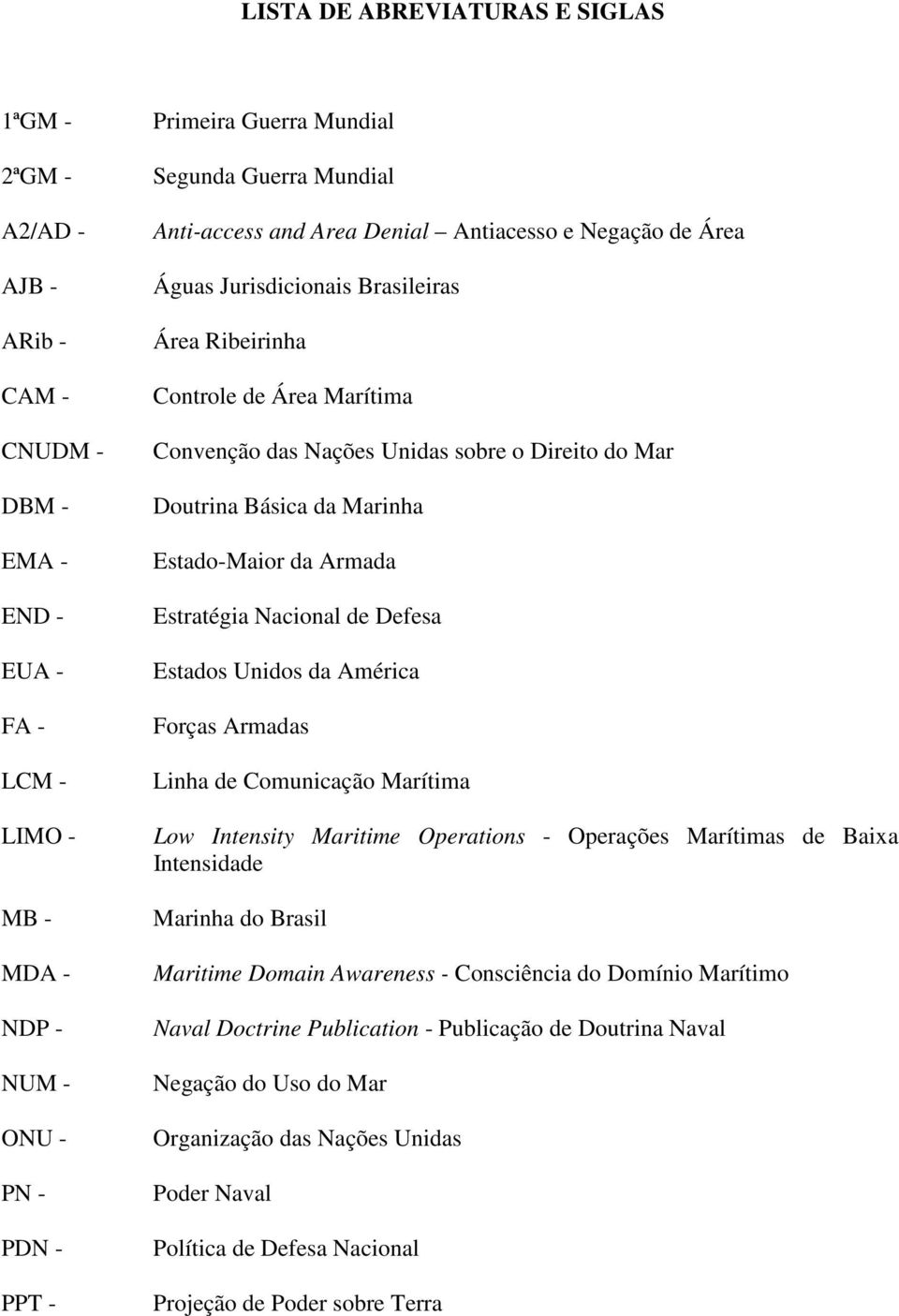 Doutrina Básica da Marinha Estado-Maior da Armada Estratégia Nacional de Defesa Estados Unidos da América Forças Armadas Linha de Comunicação Marítima Low Intensity Maritime Operations - Operações