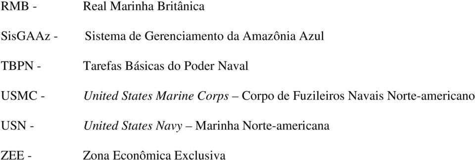 Naval United States Marine Corps Corpo de Fuzileiros Navais