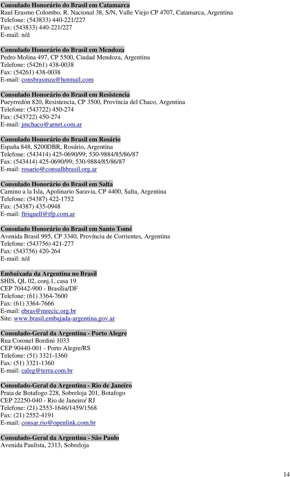 Mendoza, Argentina Telefone: (54261) 438-0038 Fax: (54261) 438-0038 E-mail: consbrasmza@hotmail.