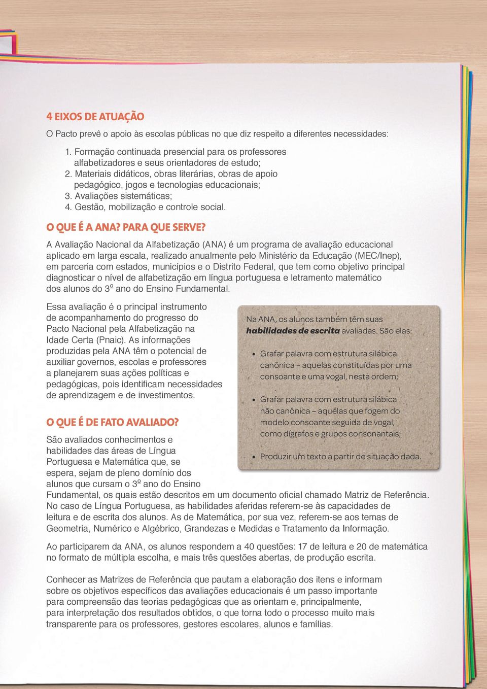 Materiais didáticos, obras literárias, obras de apoio pedagógico, jogos e tecnologias educacionais; 3. Avaliações sistemáticas; 4. Gestão, mobilização e controle social. O QUE É A ANA? PARA QUE SERVE?