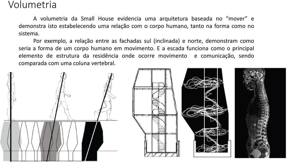 Por exemplo, a relação entre as fachadas sul (inclinada) e norte, demonstram como seria a forma de um corpo humano