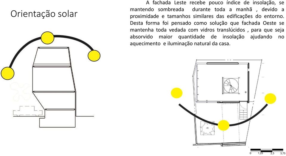 Desta forma foi pensado como solução que fachada Oeste se mantenha toda vedada com vidros