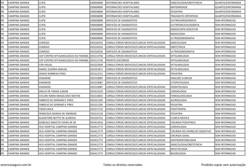 CLIPSI 030658000 SERVICOS DE DIAGNOSTICO ELETROCARDIOGRAFIA SEM INTERNACAO PB CAMPINA GRANDE CLIPSI 030658000 SERVICOS DE DIAGNOSTICO ELETROENCEFALOGRAFIA SEM INTERNACAO PB CAMPINA GRANDE CLIPSI