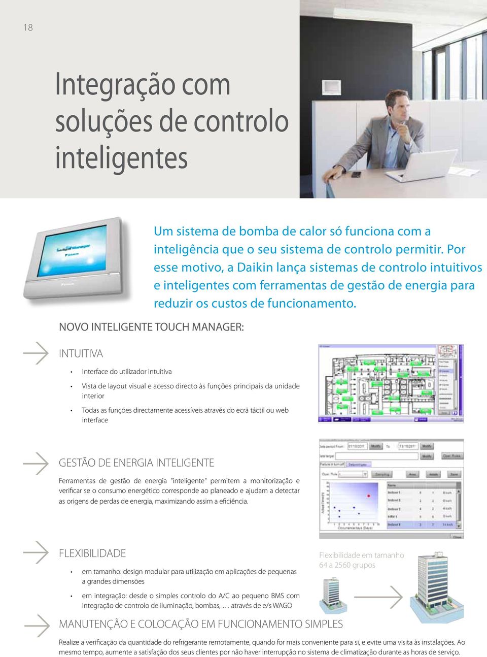 Vista de layout visual e acesso directo às funções principais da unidade interior Todas as funções directamente acessíveis através do ecrã táctil ou web interface GESTÃO DE ENERGIA INTELIGENTE