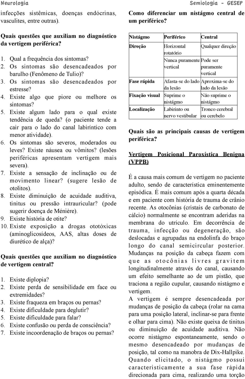 Existe algum lado para o qual existe tendência de queda? (o paciente tende a cair para o lado do canal labiríntico com menor atividade). 6. Os sintomas são severos, moderados ou leves?