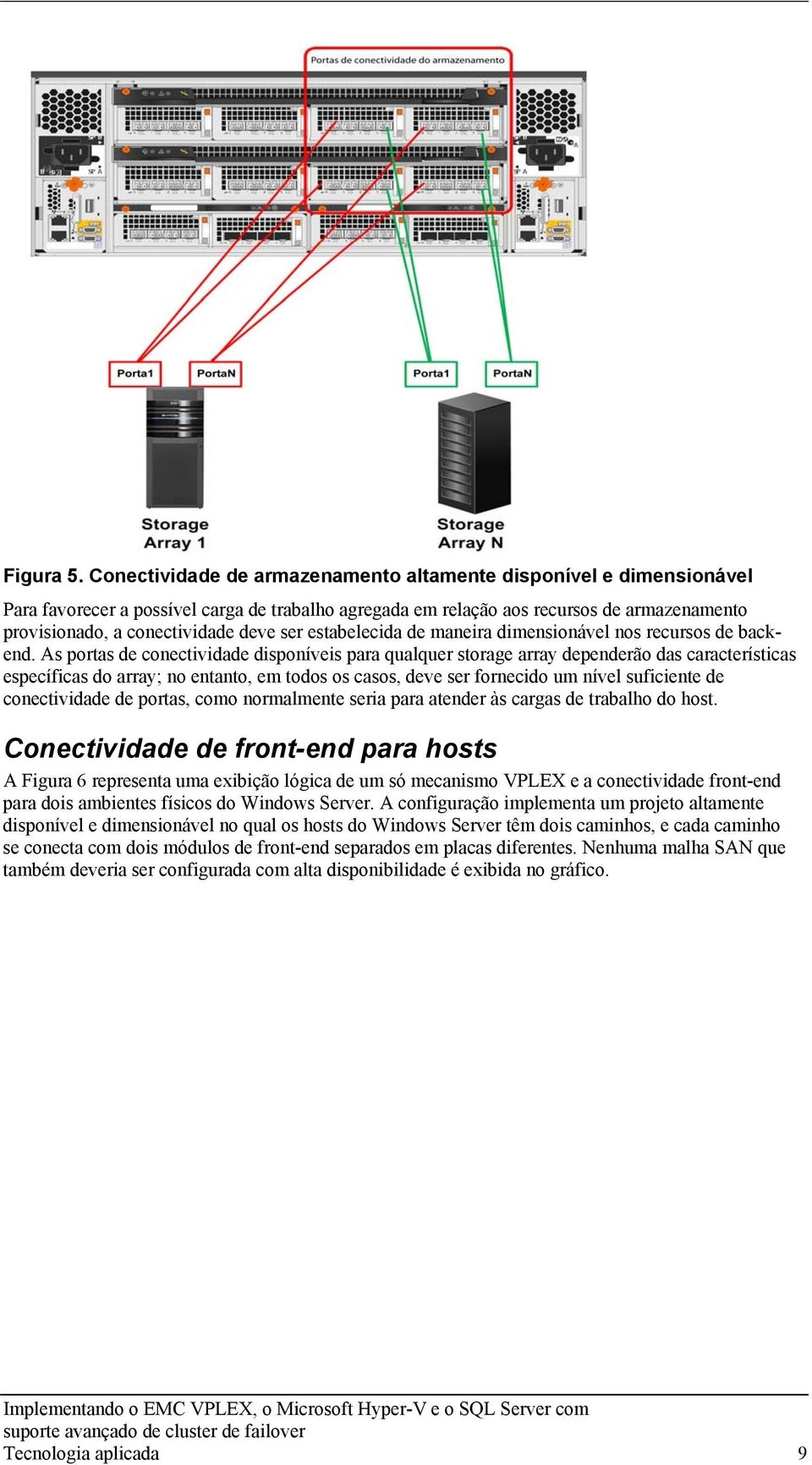 ser estabelecida de maneira dimensionável nos recursos de backend.