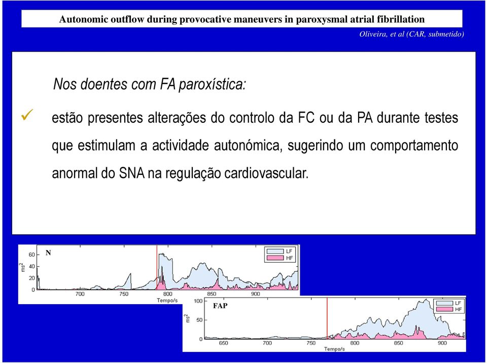 presentes alterações do controlo da FC ou da PA durante testes - a elevação da PAs e da PAd foi mais tardia no grupo da FA - apenas os N tiveram uma variação significativa da banda LF (PAs) mas sem