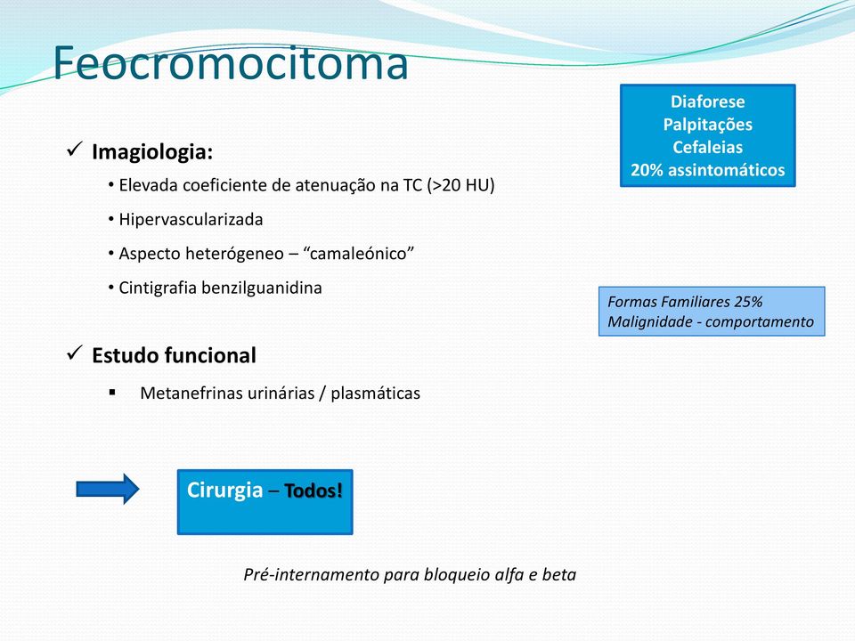 funcional Metanefrinas urinárias / plasmáticas Diaforese Palpitações Cefaleias 20%