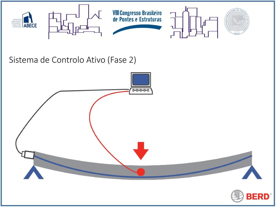 Controlo