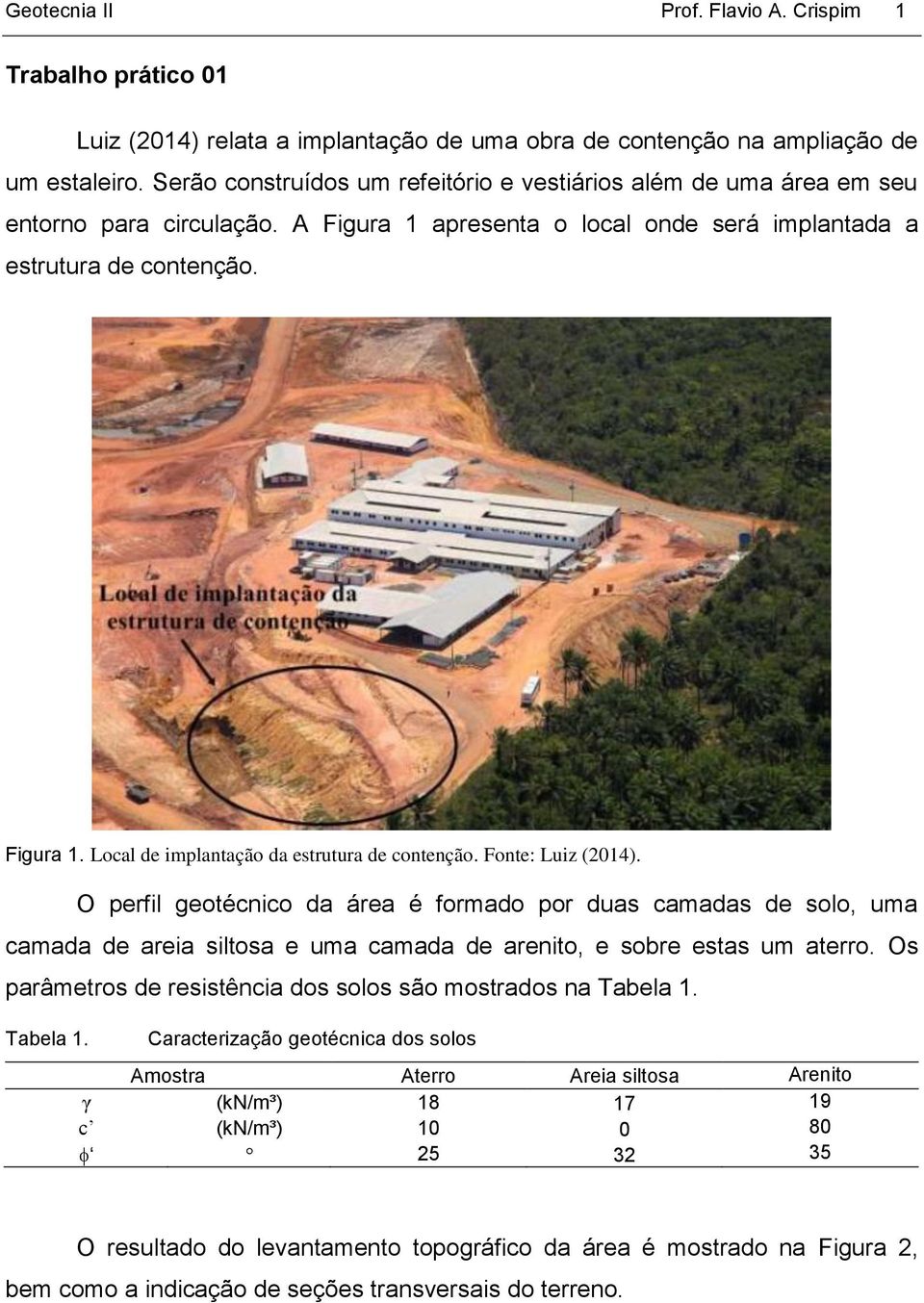 Fonte: Luiz (2014). O perfil geotécnico da área é formado por duas camadas de solo, uma camada de areia siltosa e uma camada de arenito, e sobre estas um aterro.