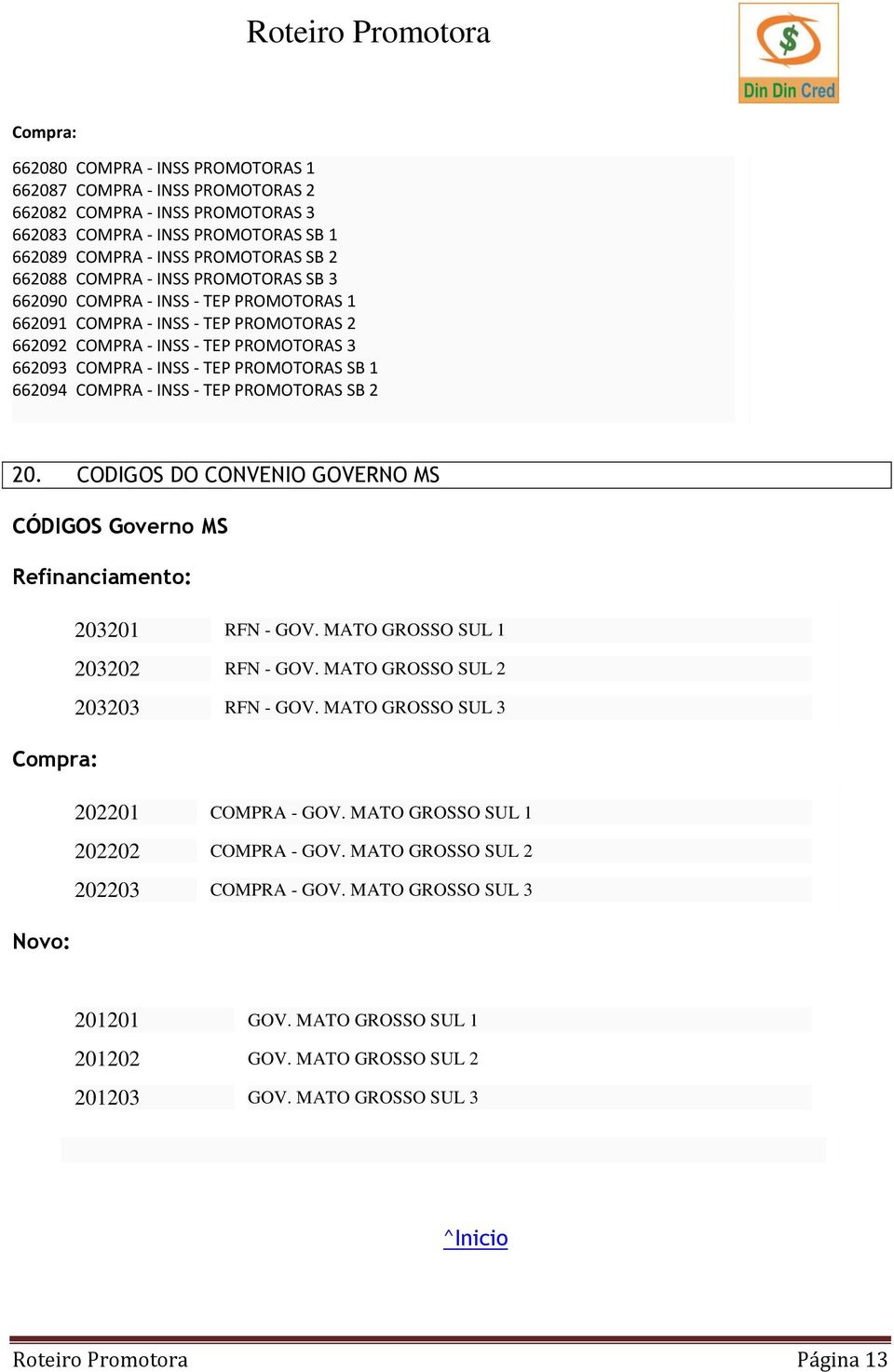 INSS - TEP PROMOTORAS SB 2 20. CODIGOS DO CONVENIO GOVERNO MS CÓDIGOS Governo MS Refinanciamento: Compra: 203201 RFN - GOV. MATO GROSSO SUL 1 203202 RFN - GOV. MATO GROSSO SUL 2 203203 RFN - GOV.