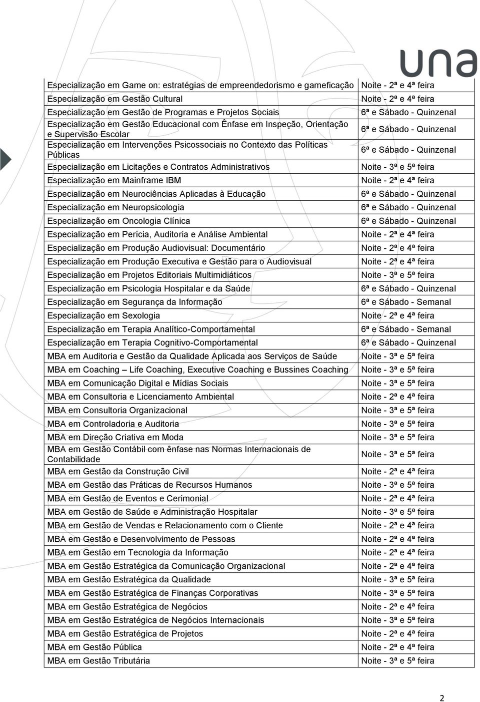 Administrativos Especialização em Mainframe IBM Especialização em Neurociências Aplicadas à Educação Especialização em Neuropsicologia Especialização em Oncologia Clínica Especialização em Perícia,