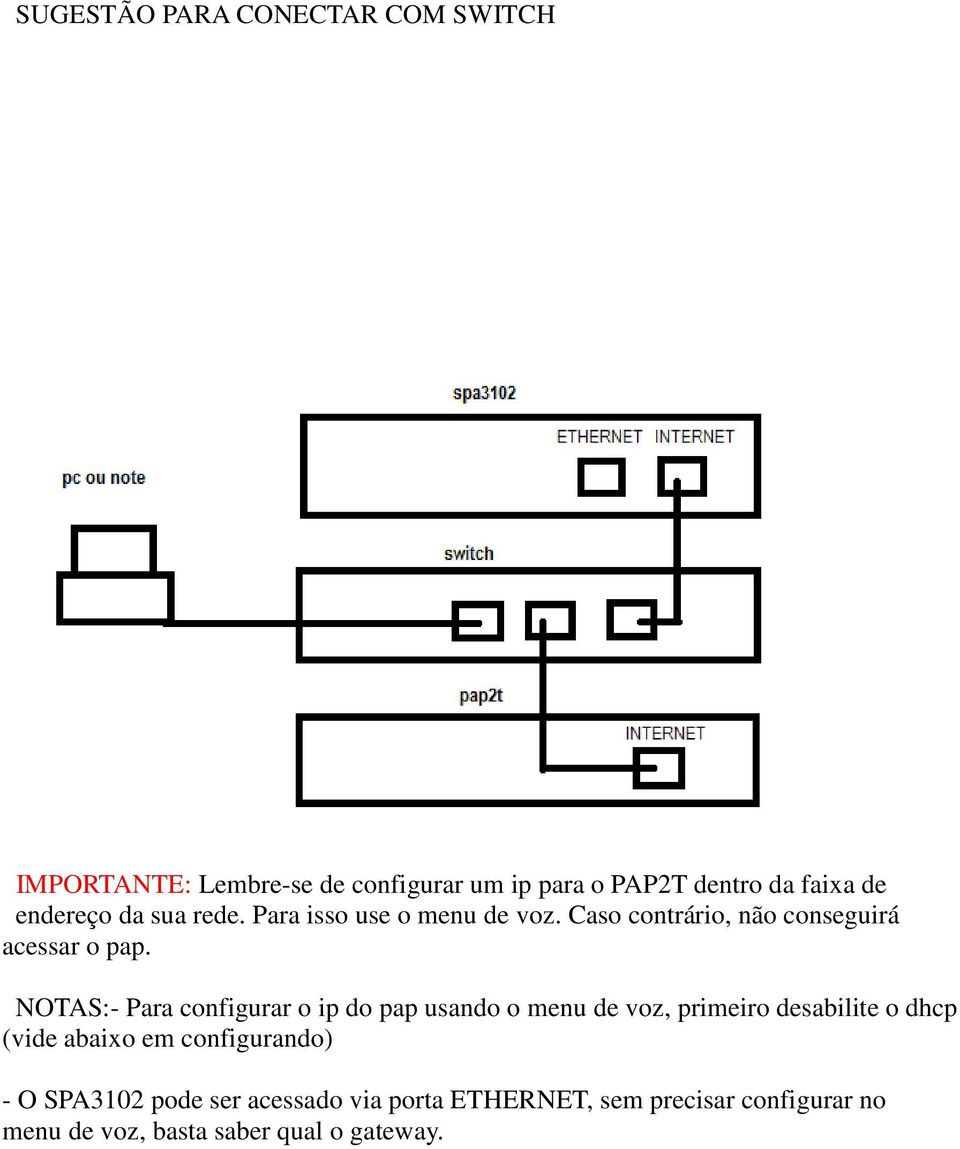 NOTAS:- Para configurar o ip do pap usando o menu de voz, primeiro desabilite o dhcp (vide abaixo em