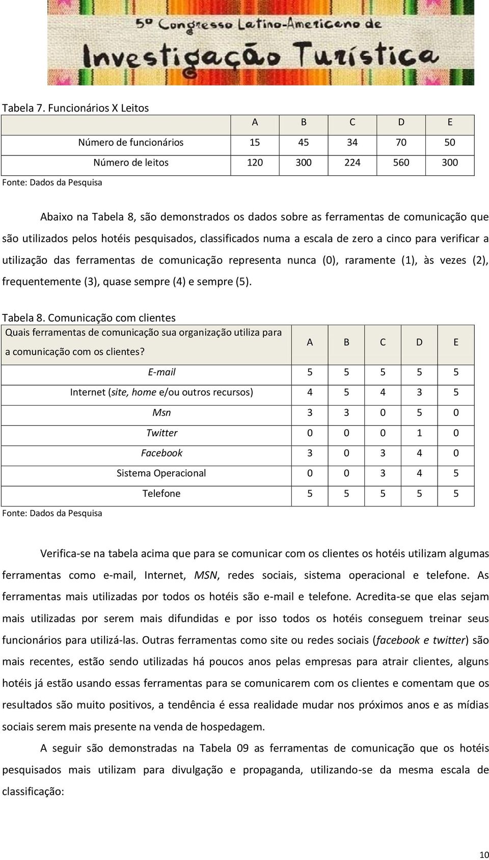 de comunicação que são utilizados pelos hotéis pesquisados, classificados numa a escala de zero a cinco para verificar a utilização das ferramentas de comunicação representa nunca (0), raramente (1),