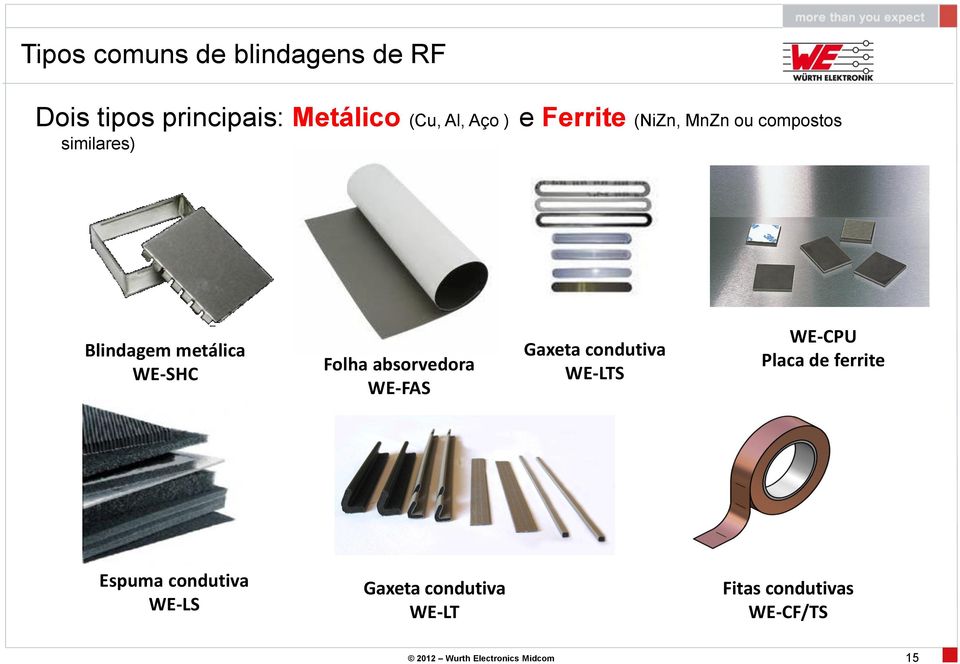 absorvedora WE-FAS Gaxeta condutiva WE-LTS WE-CPU Placa de ferrite Espuma