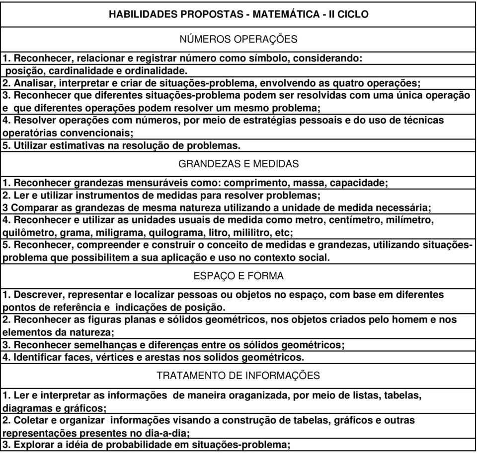 Reconhecer que diferentes situações-problema podem ser resolvidas com uma única operação e que diferentes operações podem resolver um mesmo problema; 4.